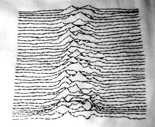 CP1919-inspired embroidery — reference image from Flickr