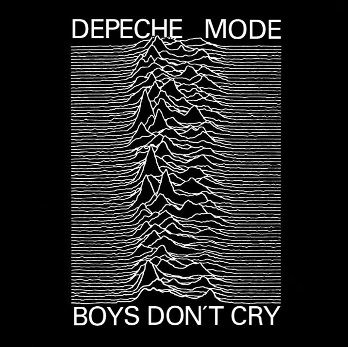 Chris Ott’s original parody artwork: Depeche Mode above the Unknown Pleasures pulses, with Boys Don’t Cry below