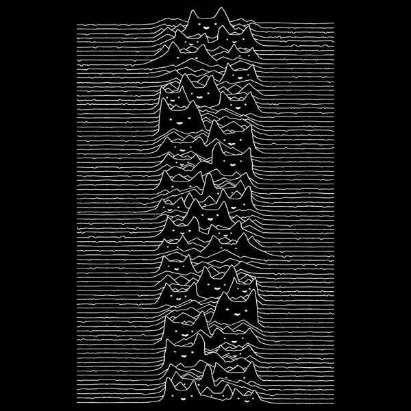 Furr Division — reference image from NeatoShop
