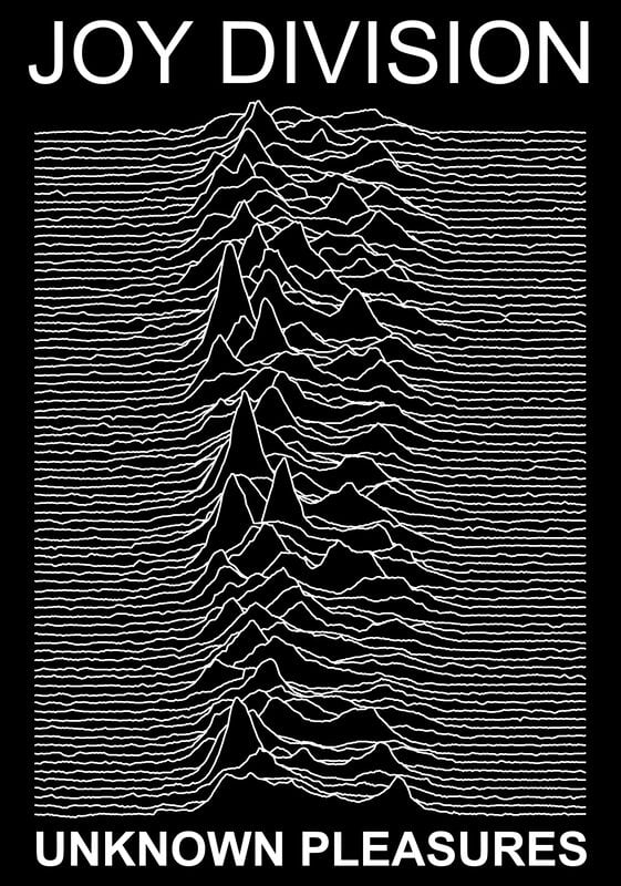 Joy Division in Excel — reference image from GitHub