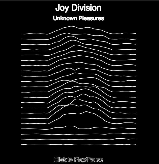 Joy Divisualizer — reference image from GitHub