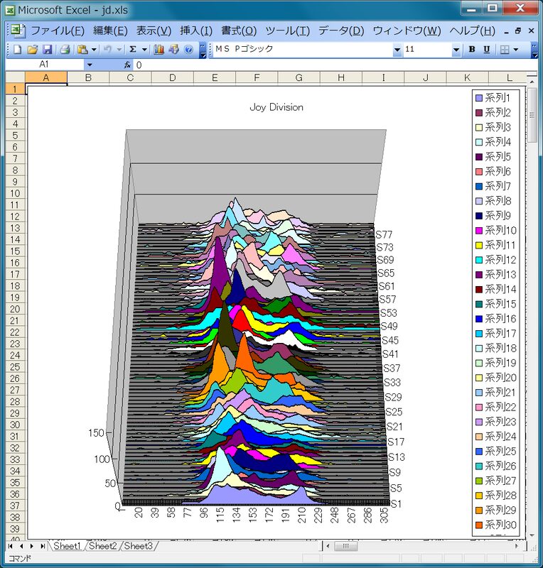 JoyDivision.xls — reference image from GitHub
