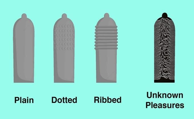 Plain / Dotted / Ribbed / Unknown Pleasures — reference image from Know Your Meme