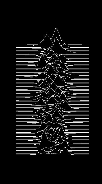 Random Unknown Pleasures T-shirt Generator — reference image from GitHub