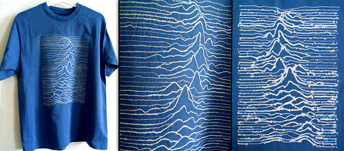 Sea of the Unknown Pleasures — reference image from Flickr