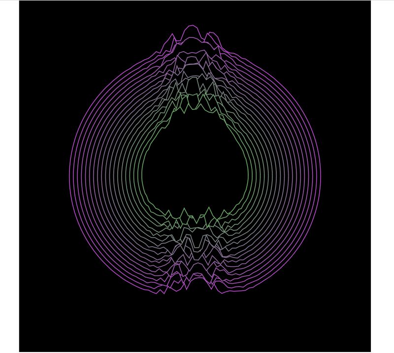 Unknown Pleasure — algorithmic-aesthetics recoding — reference image from GitHub