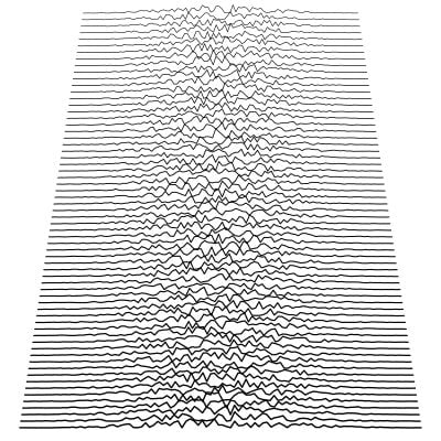 Unknown Pleasures — animated Matplotlib lines — reference image from GitHub