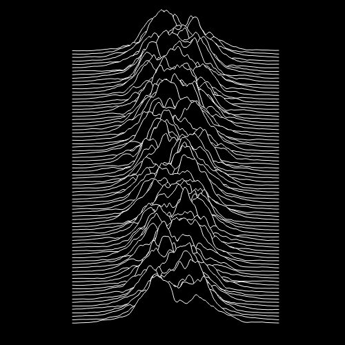 Unknown Pleasures — animated p5.js sketch — reference image from GitHub