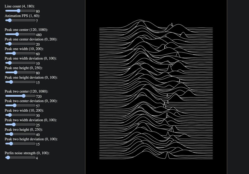 Unknown Pleasures — Gaussian and Perlin generator — reference image from GitHub