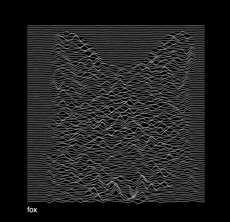 Unknown Pleasures image-brightness sketch — reference image from GitHub