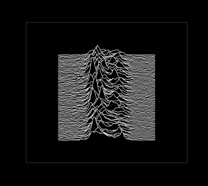 Unknown Pleasures in Python and Matplotlib — reference image from GitHub