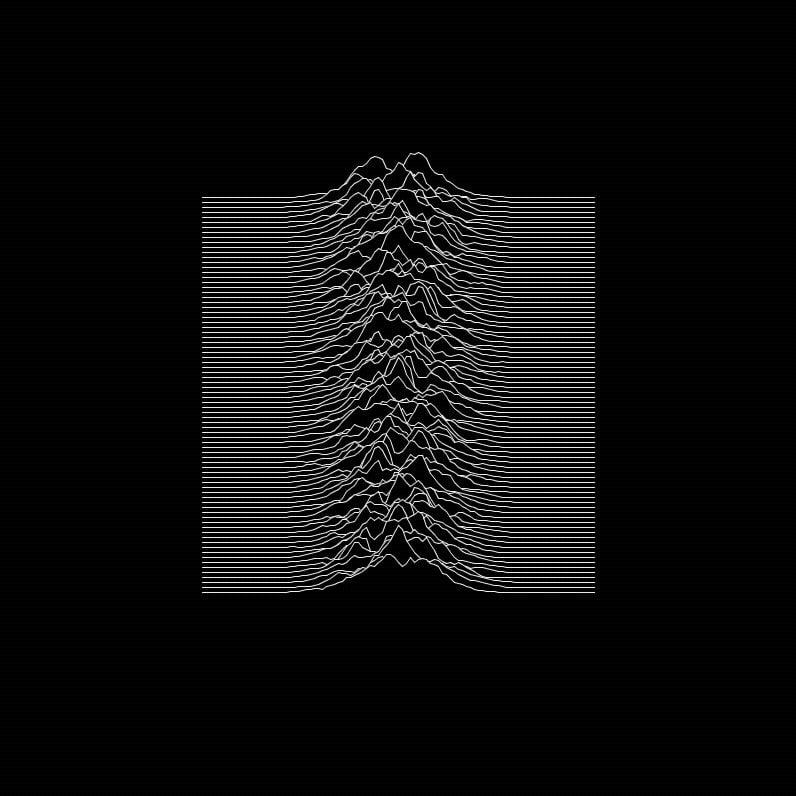 Unknown Pleasures — Nova Iskra workshop generator — reference image from GitHub