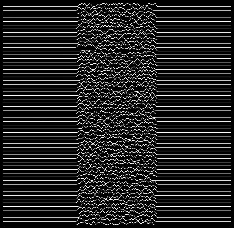 Unknown Pleasures — NumPy and Matplotlib studies — reference image from GitHub