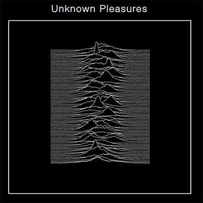 Unknown Pleasures — probability-density canvas — reference image from GitHub