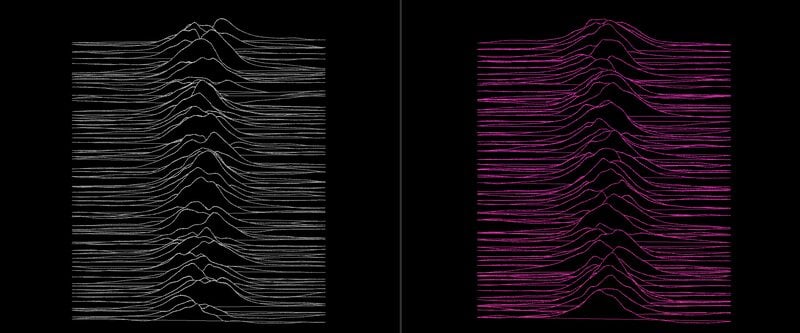 Unknown Pleasures — Processing cover generator — reference image from GitHub