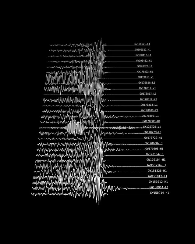 Wave Division — Unknown Mergers — reference image from GitHub