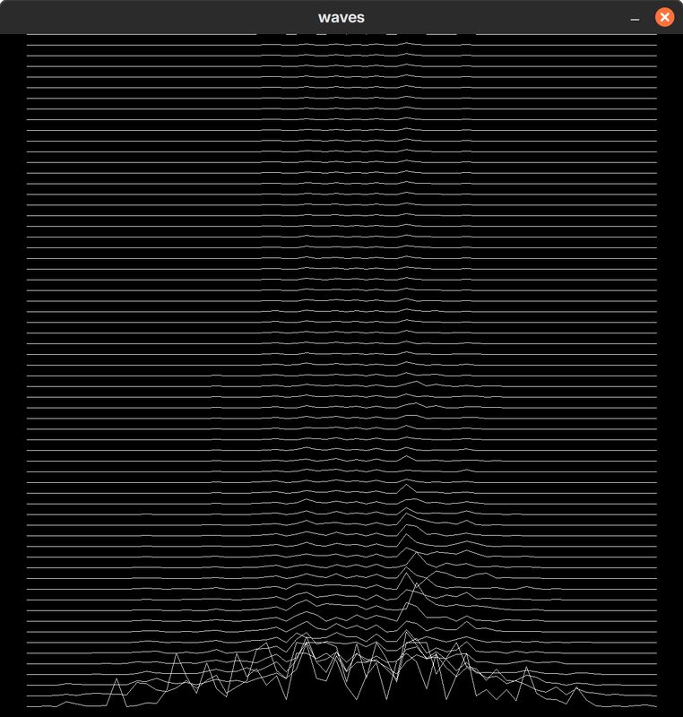 Waves — Unknown Pleasures in C — reference image from GitHub