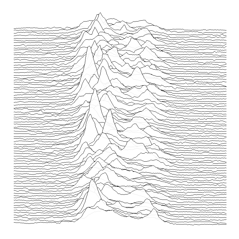 A reconstruction of the CP1919 pulse waveform in black lines on a white background